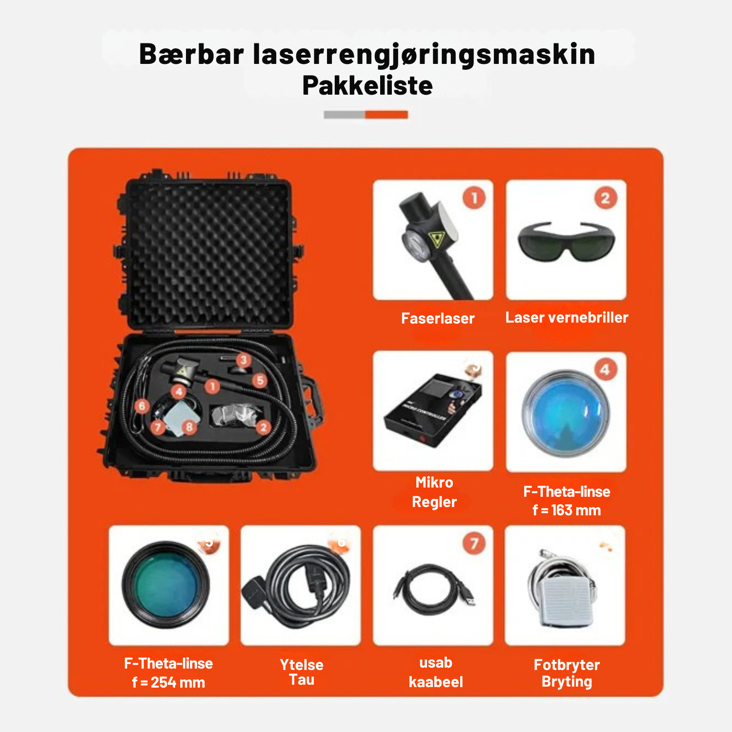 CleanIron™ Rustfjerner