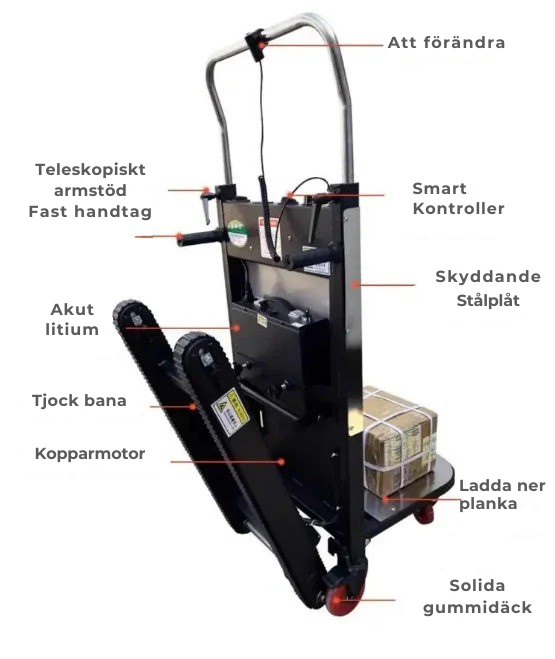 UpEase™ Elektrisk Trappklättrare med Larvband