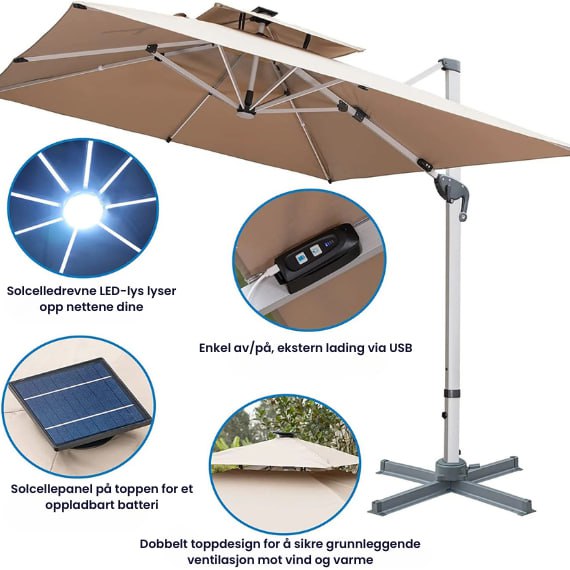 PatioGlam™ Terrasseparasoll