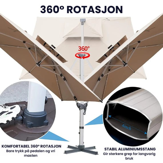 PatioGlam™ Terrasseparasoll