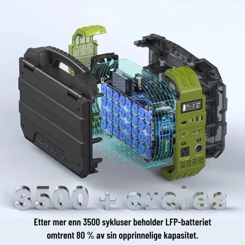 GoMax™ Bærbar strømstasjon med solcellepanel